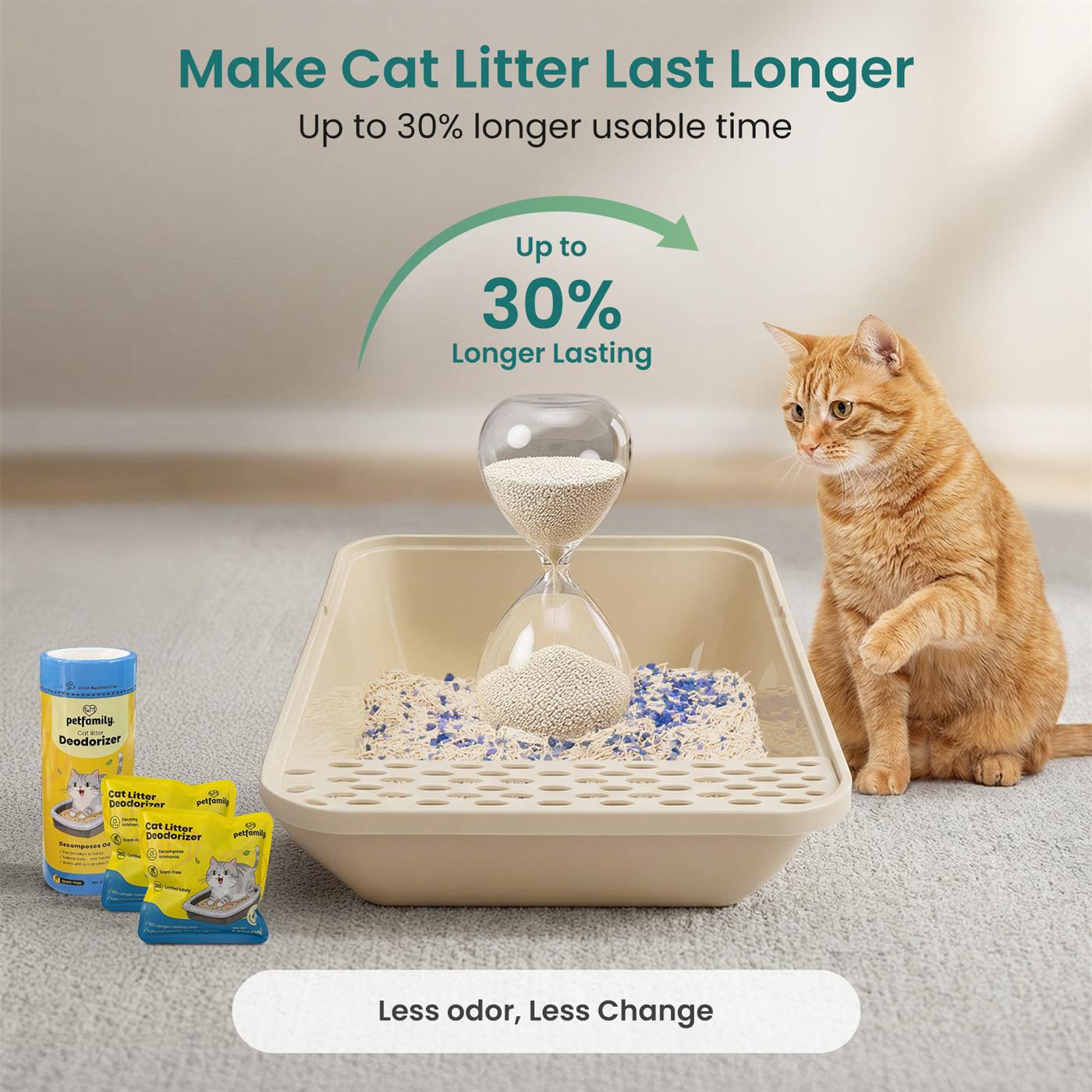 Make cat litter last longer — up to 30% longer usable time